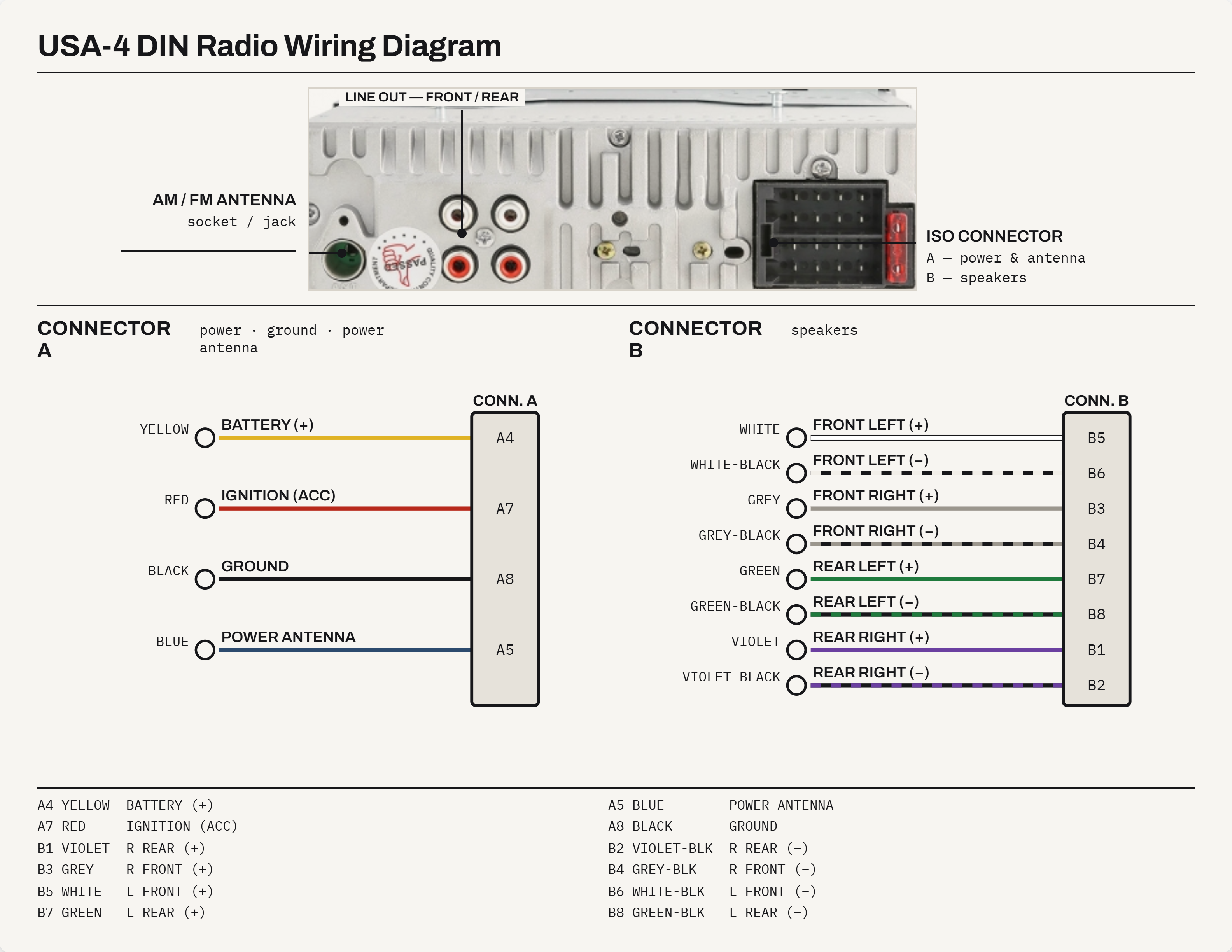 USA-4 DIN Radio Wiring Diagram